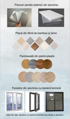 Capsula Modulara StarlinkArk 38.9 m²